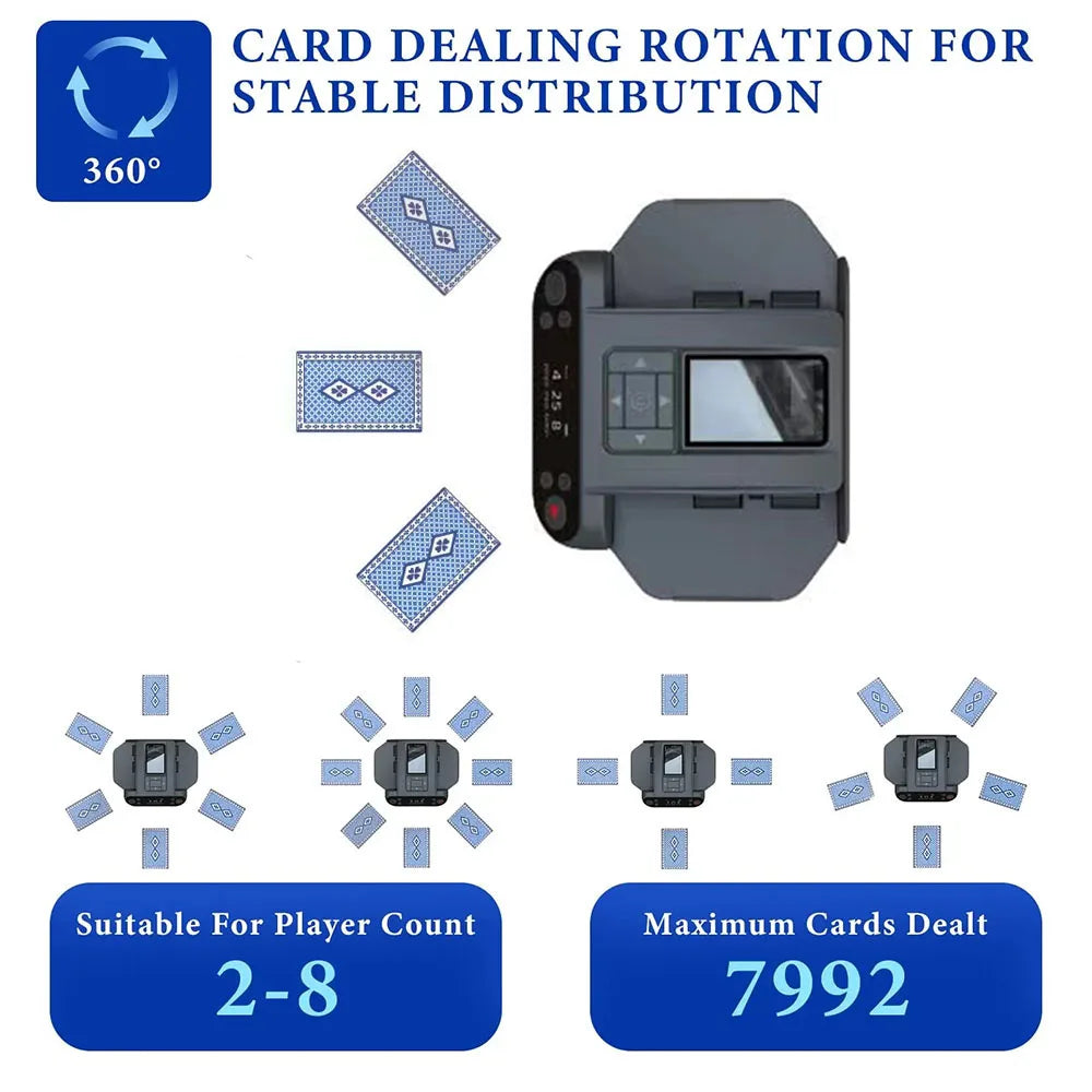 QuickDeal 360